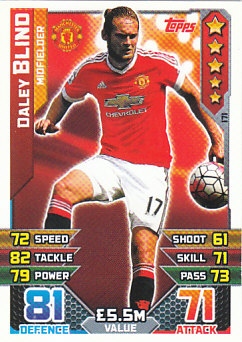 Daley Blind Manchester United 2015/16 Topps Match Attax #171